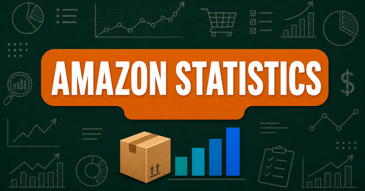 47+ Amazon Statistics, Facts & Trends (2026)